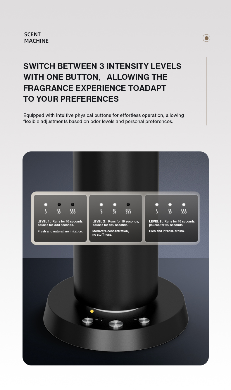 ホームフレグランス香水Bluetoothアロマディフューザー - Home Fragrance Oud のレビューと価格